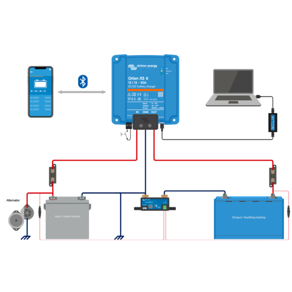 BBAtechniek - Victron Orion XS 1400 DC-DC acculader (1x)