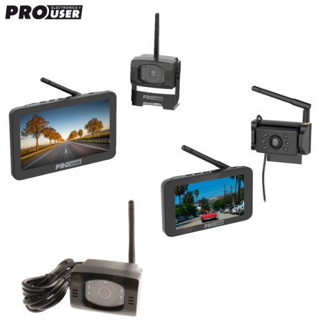 pro-user - DRC camera systemen