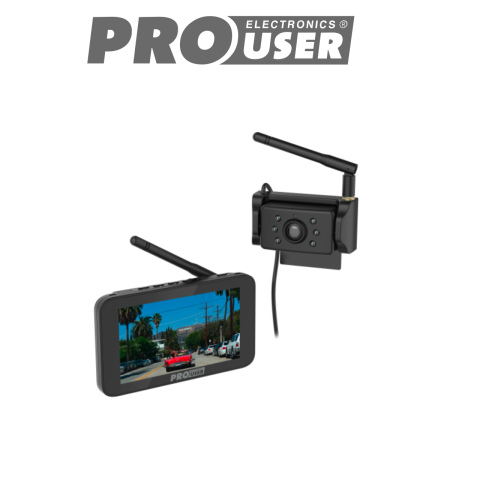 Camera systemen