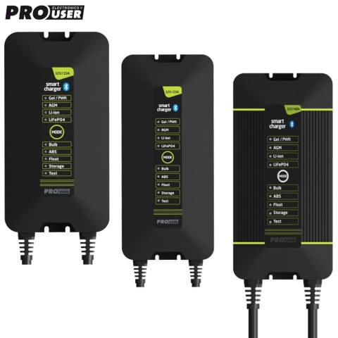 pro-user - IBC walstroom laders