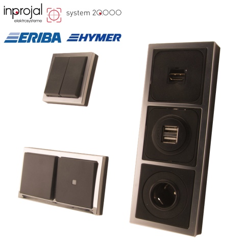 Inprojal Systeem 20.000
