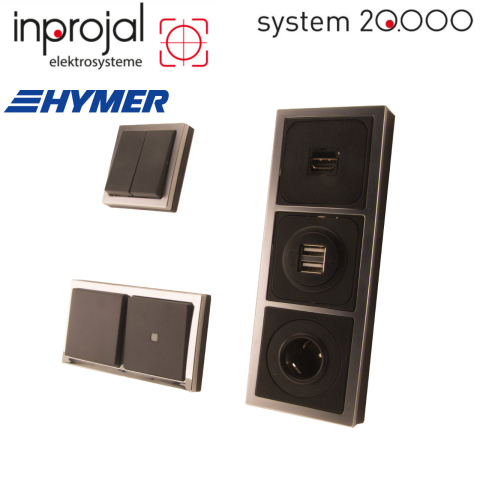 Inprojal Systeem 20.000