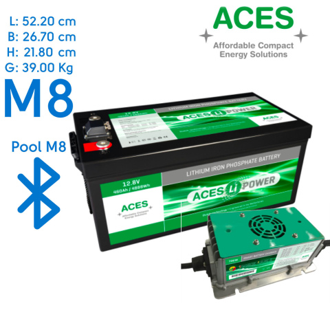 BBAtechniek artnr. 37091 - 12V 460Ah Aces Lithium accu + lader 30A (1x)