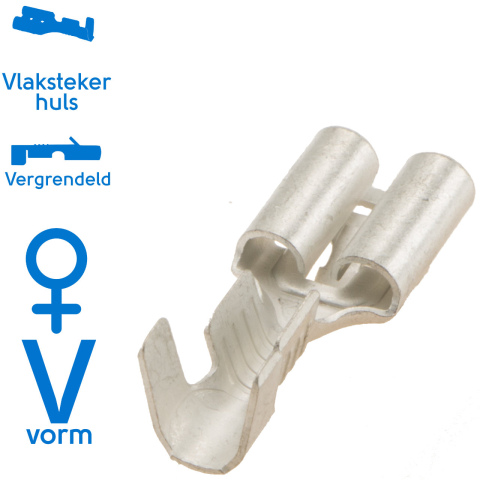 Vlakstekerhuls vertind 6.3 1.5-2.5mm² (100x)
