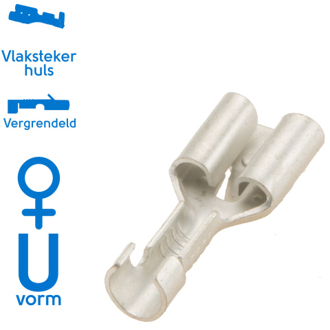 Vlakstekerhuls vertind 6.3 0.5-1.5mm² (100x)