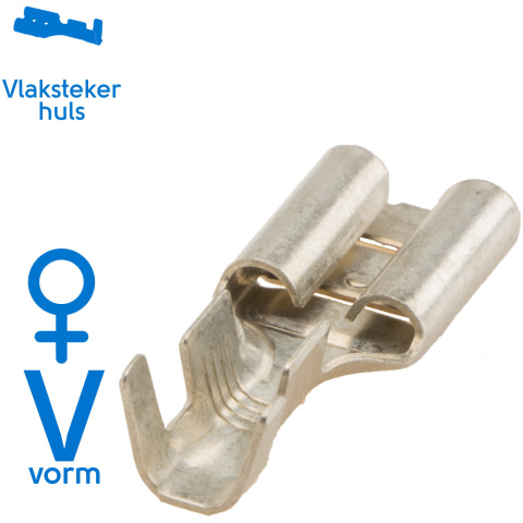 BBAtechniek artnr. 12060 - Vlakstekerhuls vertind 9.5 2.5-6.0mm² (100x)