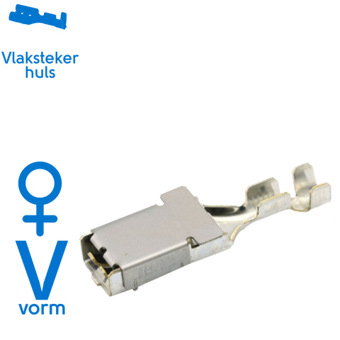 BBAtechniek artnr. 12279 - Kabelschoen stekker uitstaand 1.5-2.5mm² (100x)