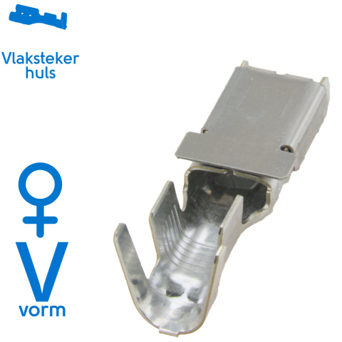Vlakstekerhuls vertind 10.3mm 6.0-10.0mm² (50x)