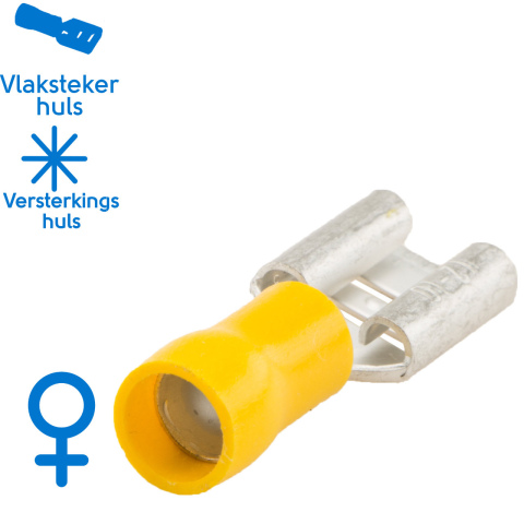 BBAtechniek artnr. 11431 - Vlakstekerhuls 9.4x1.2mm* geel (100x)