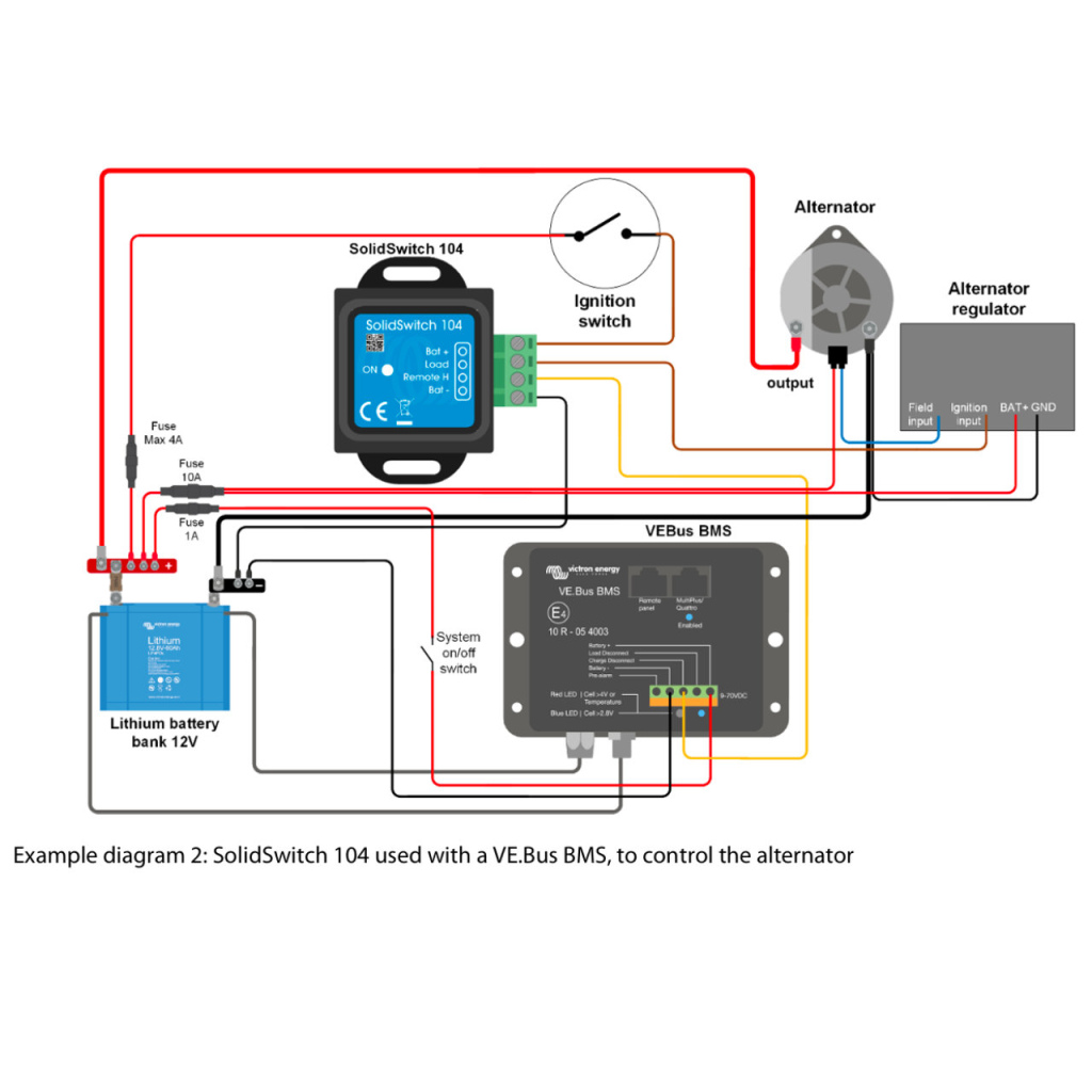 BBAtechniek - Victron SolidSwitch 104 (1x)