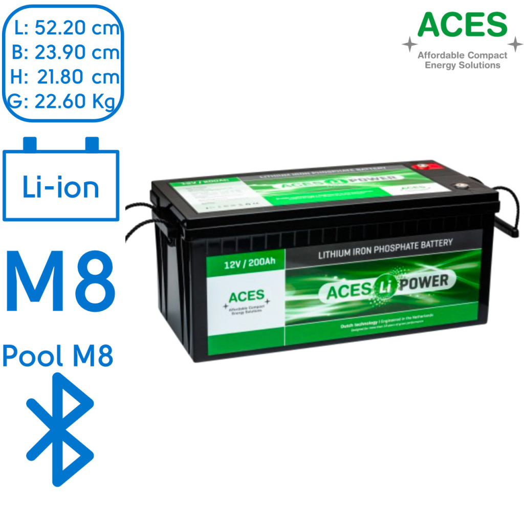 BBAtechniek - 12V 200Ah Aces Lithium accu zonder lader (1x)