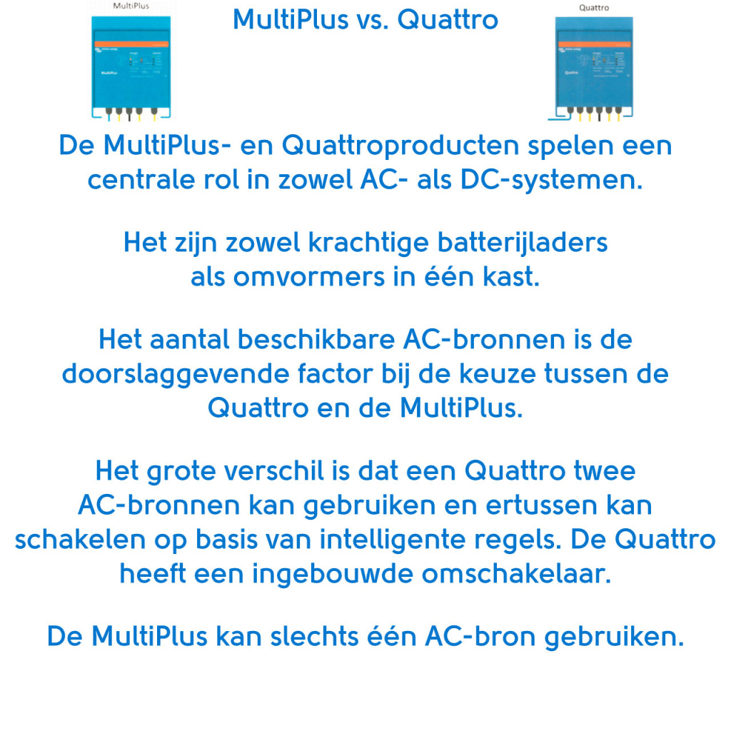 BBAtechniek - Victron MultiPlus-II 12/3000/120-32 230V (1x)