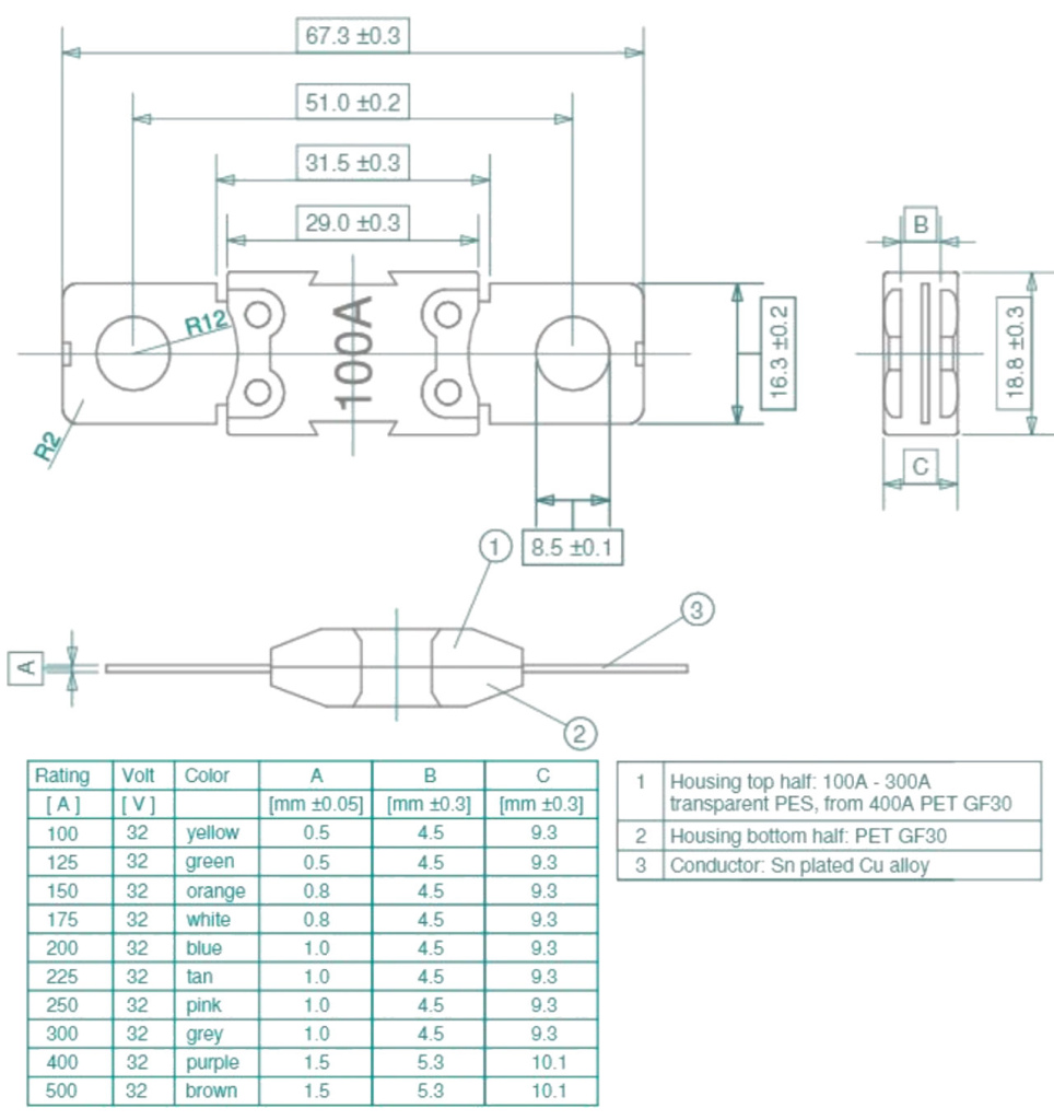 BBAtechniek - 100A Powerzekering mega geel (5x)
