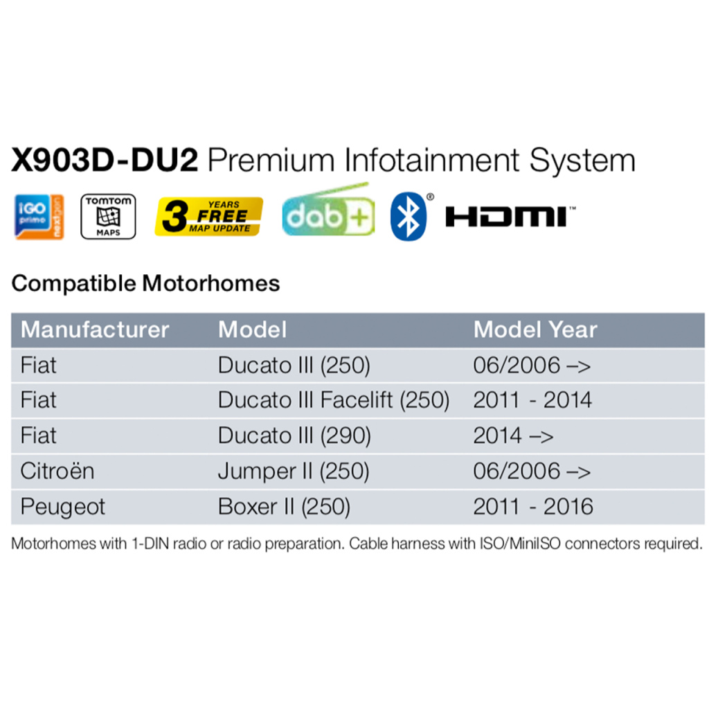 BBAtechniek - Ducato Boxer Jumper navigatie