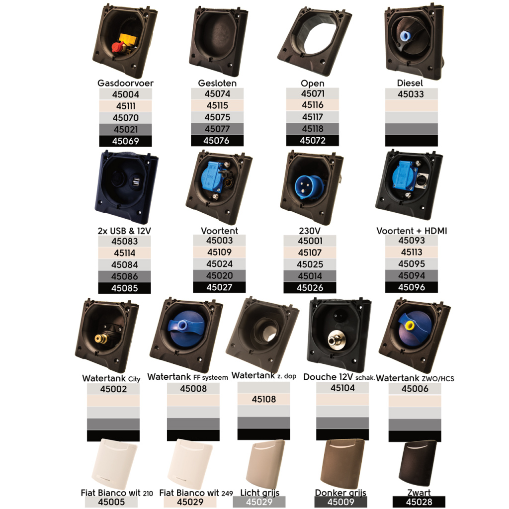 BBAtechniek - Open doorvoer universeel zwart (1x)