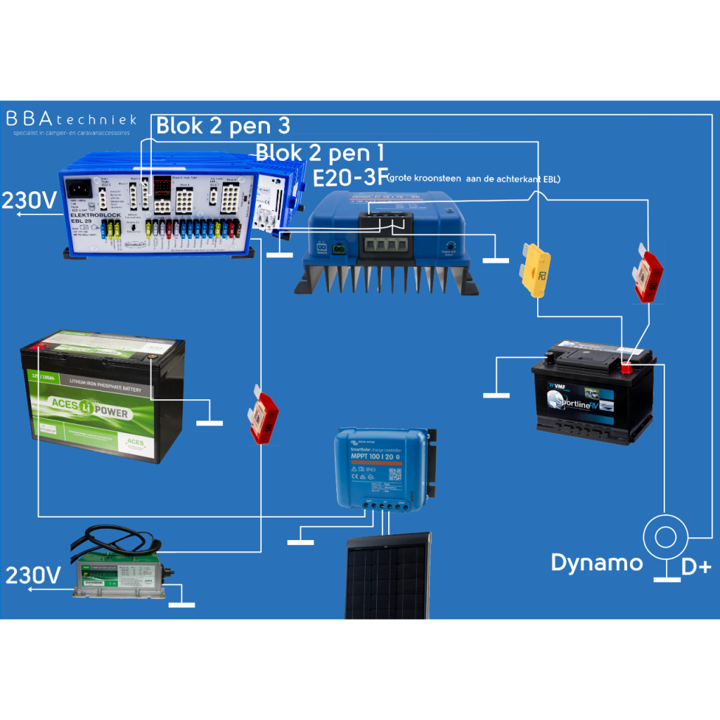 BBAtechniek - 12V 150Ah Aces Lithium accu + lader 20A (1x)