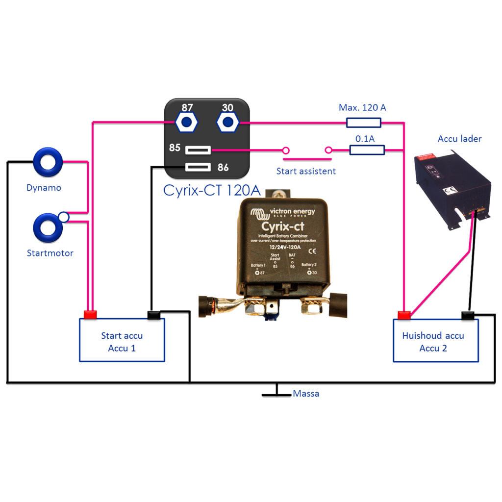 BBAtechniek - Victron Cyrix-ct 12/24V 120A accuscheider (1x)