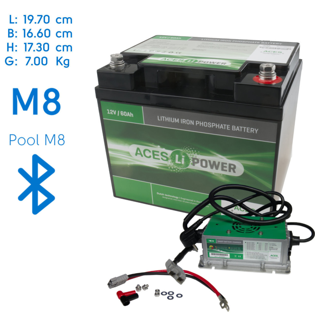 BBAtechniek - 60Ah 768Wh 12V Lithium accu + lader 20A (1x)