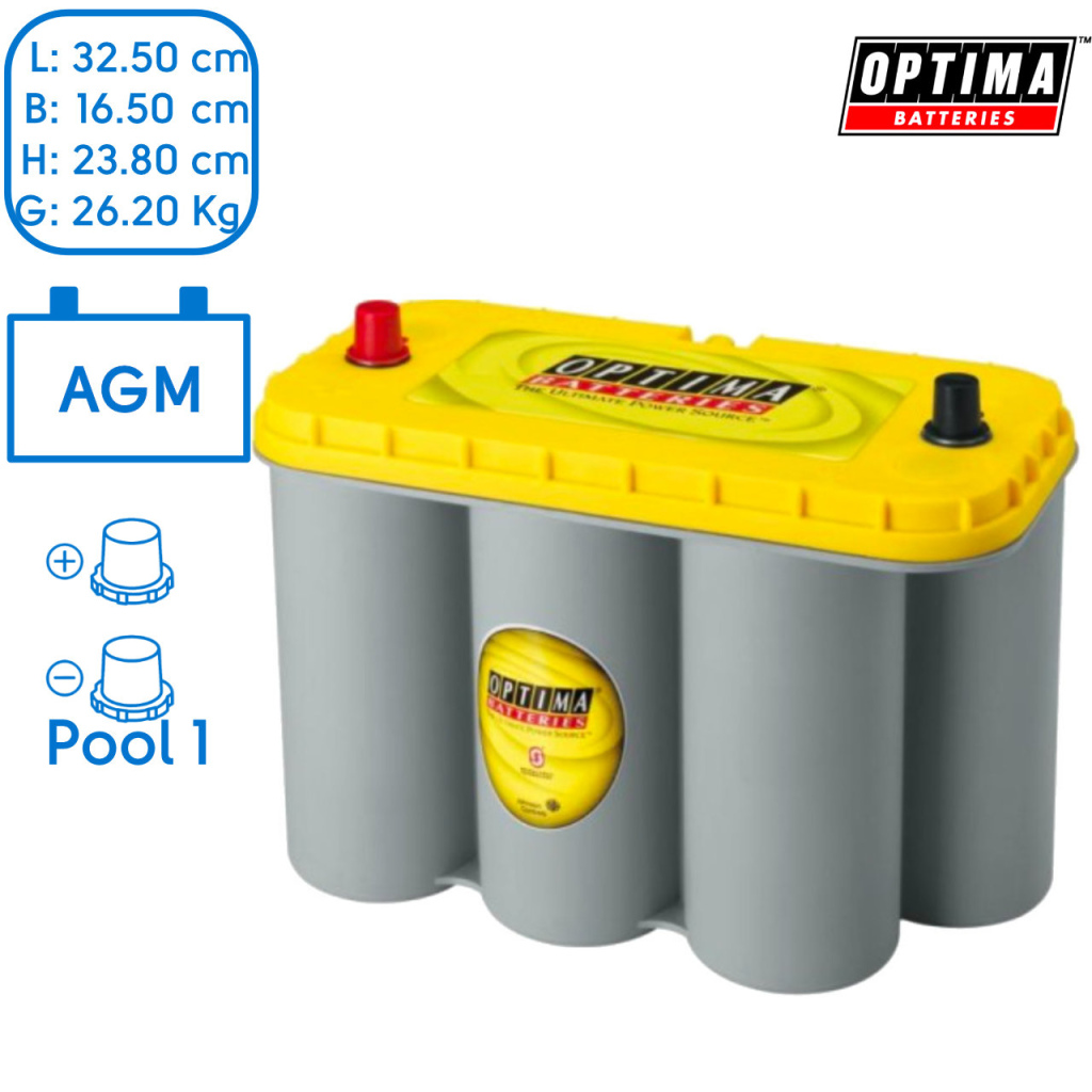 BBAtechniek - 12V 75Ah Optima Yellow Top AGM accu (1x)