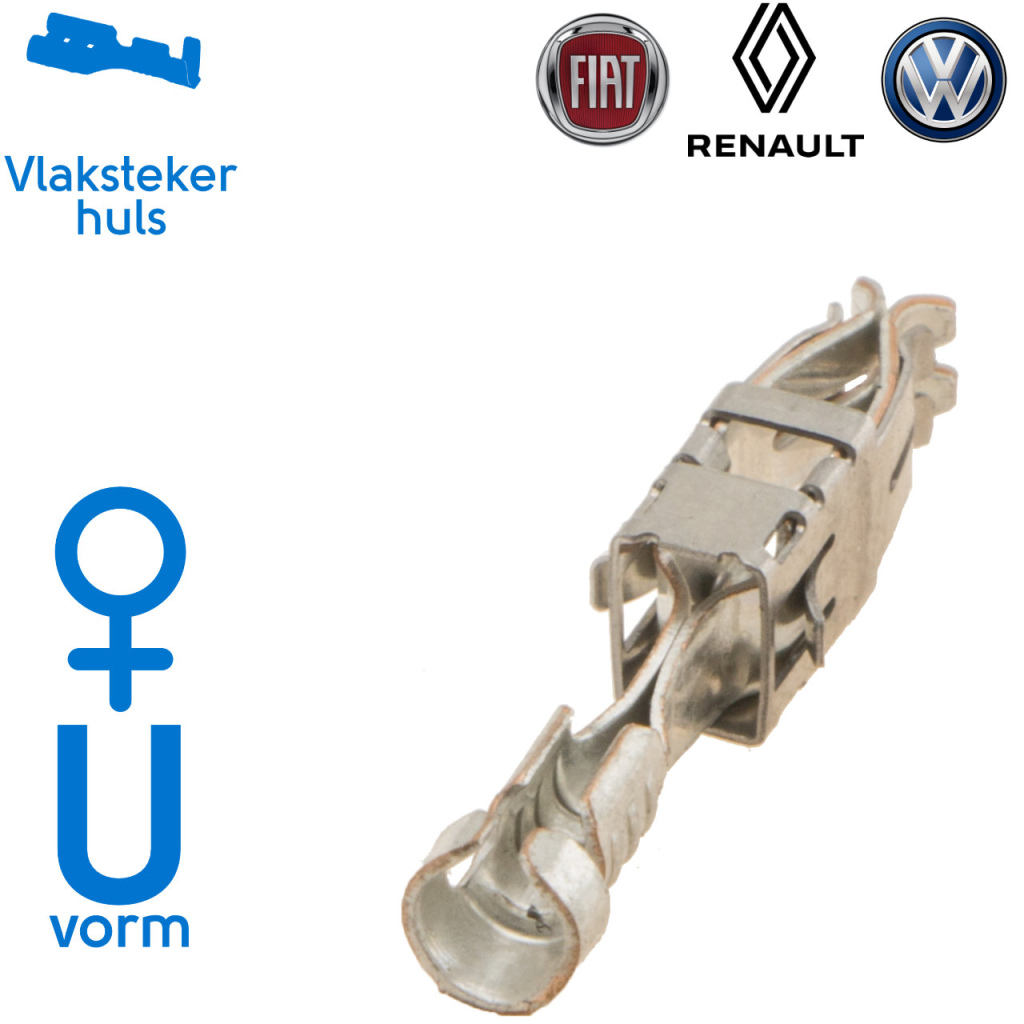 BBAtechniek - Vlakstekerhuls 2.8mm 0.5-1.5mm² (100x)