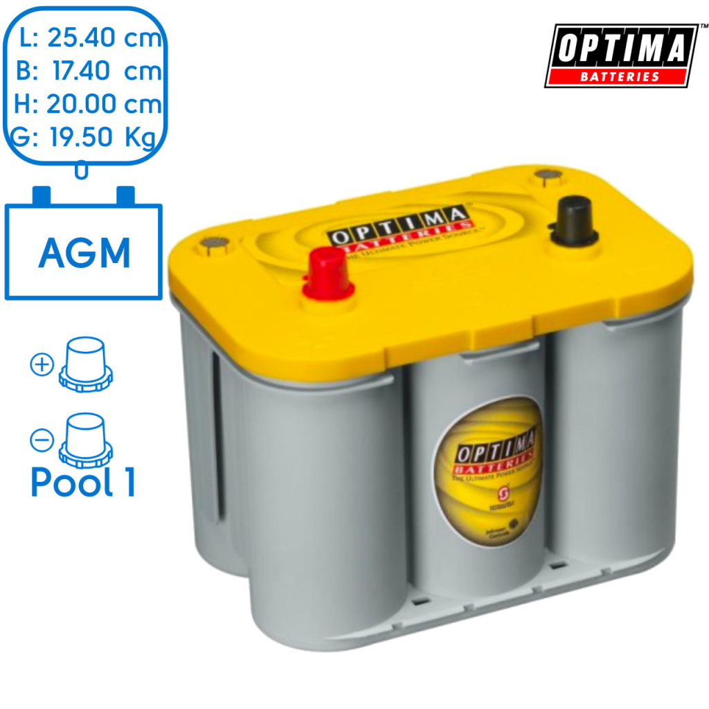 BBAtechniek - 12V 55Ah Optima Yellow Top AGM accu (1x)