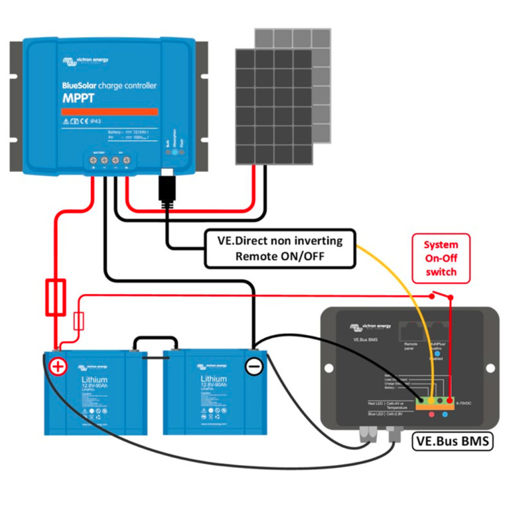 BBAtechniek - Victron VE.Direct non-inverting remote on-off cable (1x)