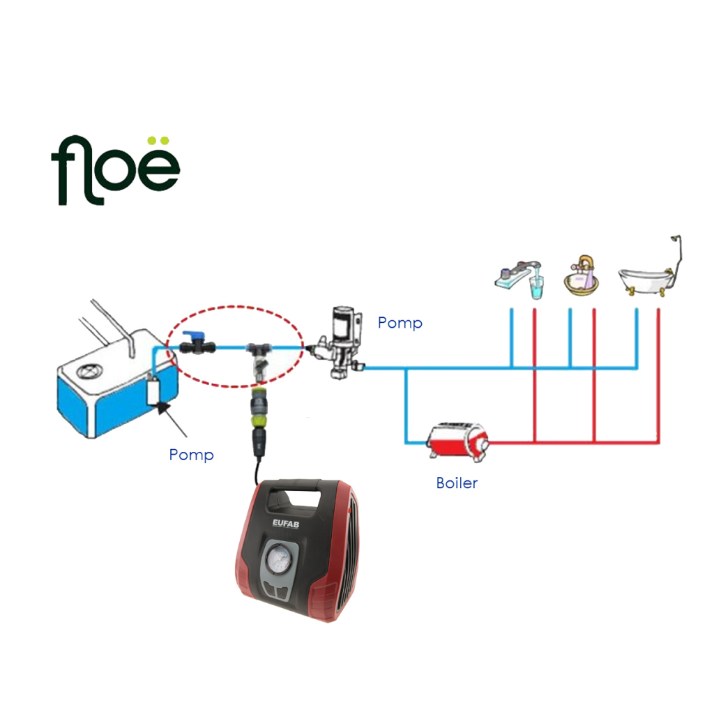 BBAtechniek - Floë Continental kit water aftap systeem (1x)