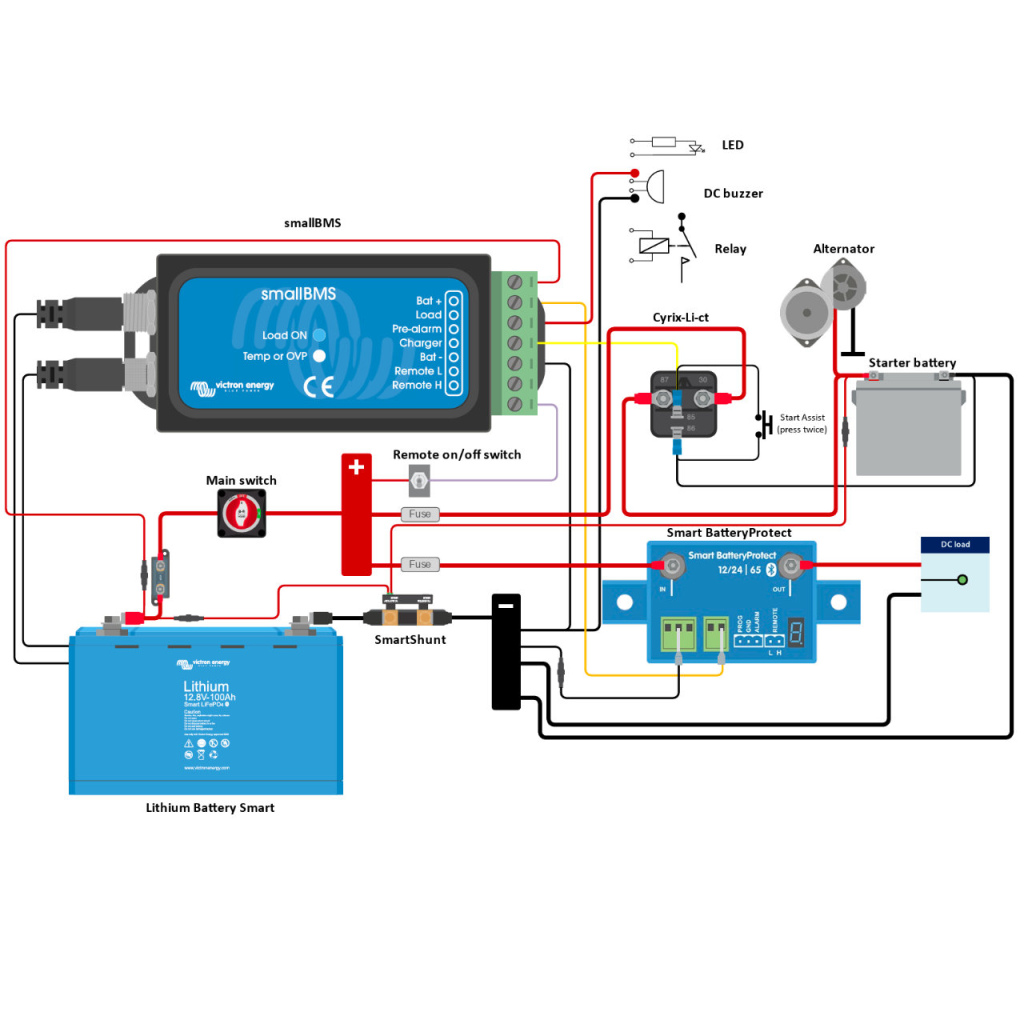 BBAtechniek - Victron Small BMS