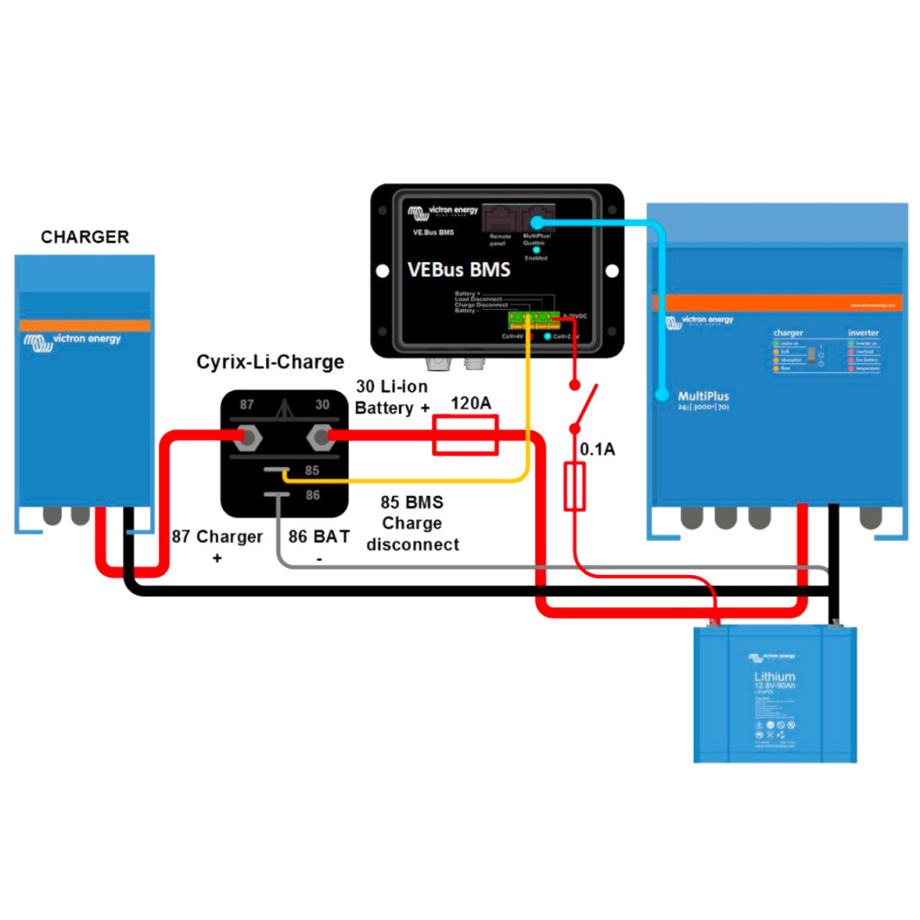 BBAtechniek - Victron Cyrix Li charge relais 12/24V-120A (1x)