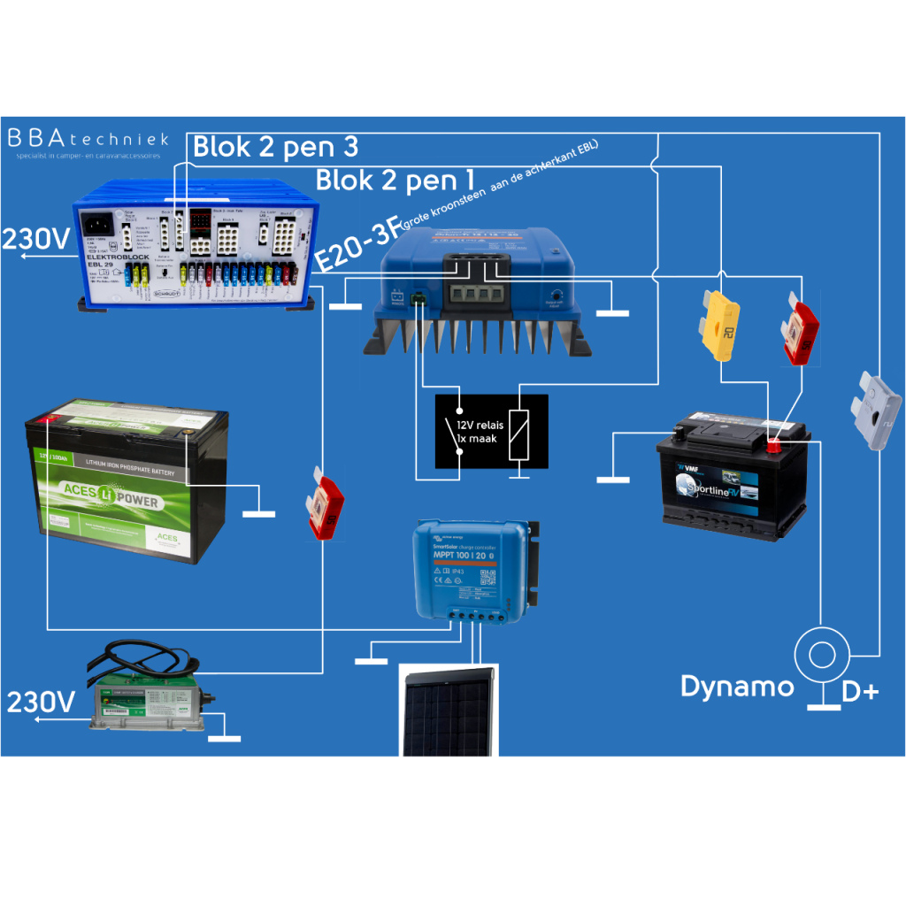 BBAtechniek - 12V 100Ah Aces Lithium accu + lader 20A (1x)