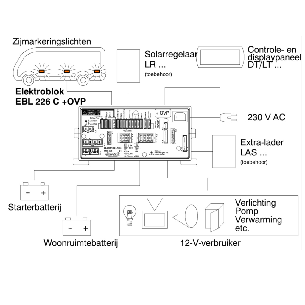 BBAtechniek - Schaudt EBL 226 C + OVP 230V 12V 18A (1x)