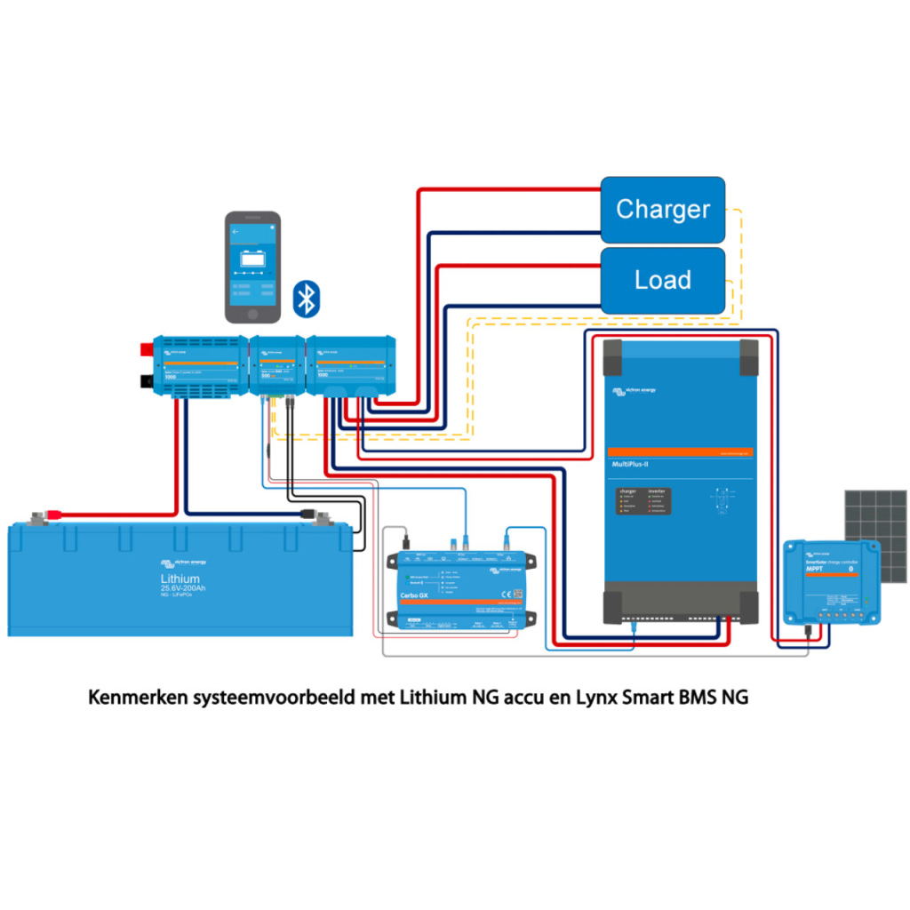 BBAtechniek - LiFePO4 accu 12.8V 100Ah NG M8 (1x)