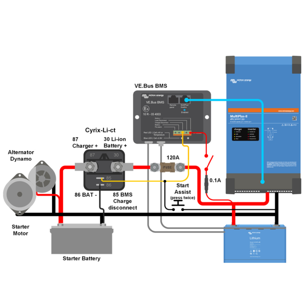 BBAtechniek - Victron Cyrix-ct 12/24V 120A accuscheider (1x)