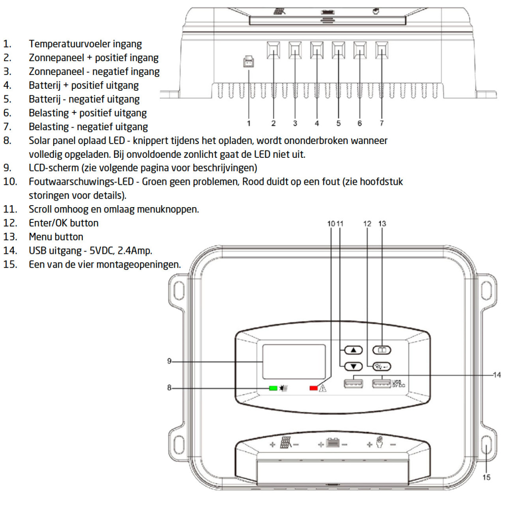 BBAtechniek - Pro User SCM30 MPPT laadregelaar (1x)