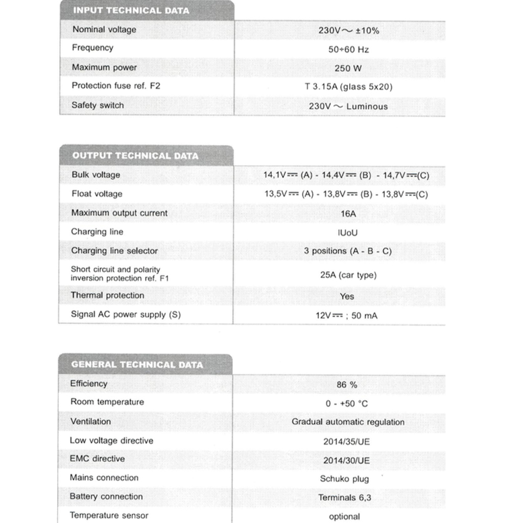 BBAtechniek - 12V 16A 250W CBE acculader CB516-3 (1x)