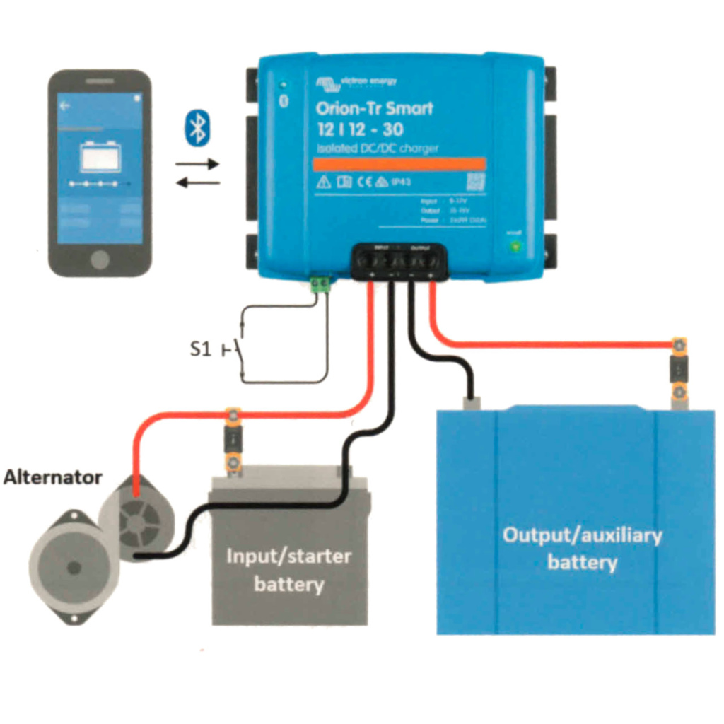 BBAtechniek - Victron Orion-Tr Smart 12/24-15A 360W (1x)