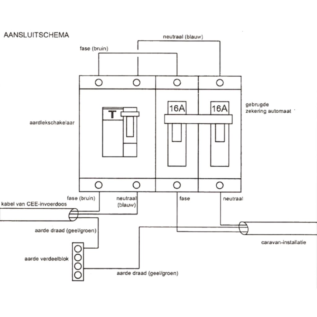BBAtechniek - Zekeringkast 16A + dubbelpolige aardlek 30mA (1x)