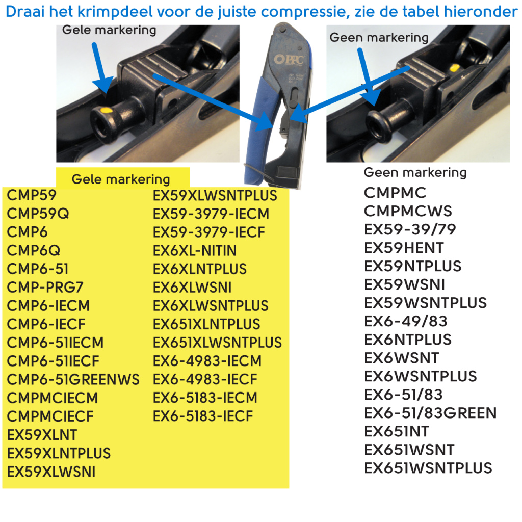 BBAtechniek - BBA Compressietang t.b.v. coaxkabel (1x)