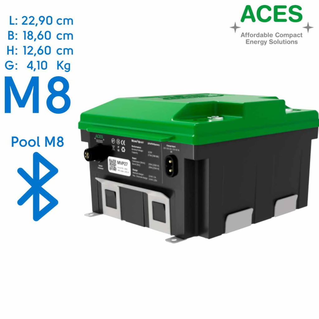 BBAtechniek - 12V 27Ah Aces MovePower Lithium accu + lader (1x)