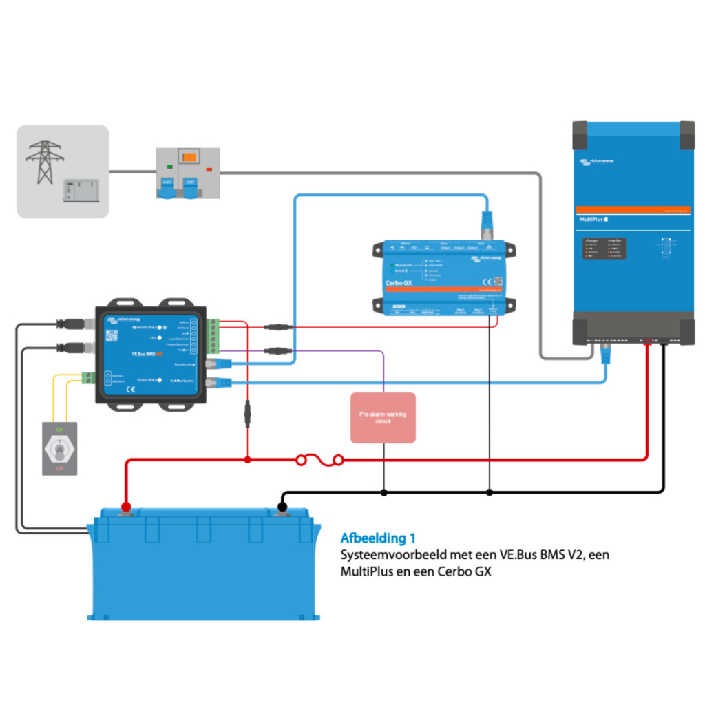 BBAtechniek - Victron VE.Bus BMS NG - voor NG-accu's! (1x)