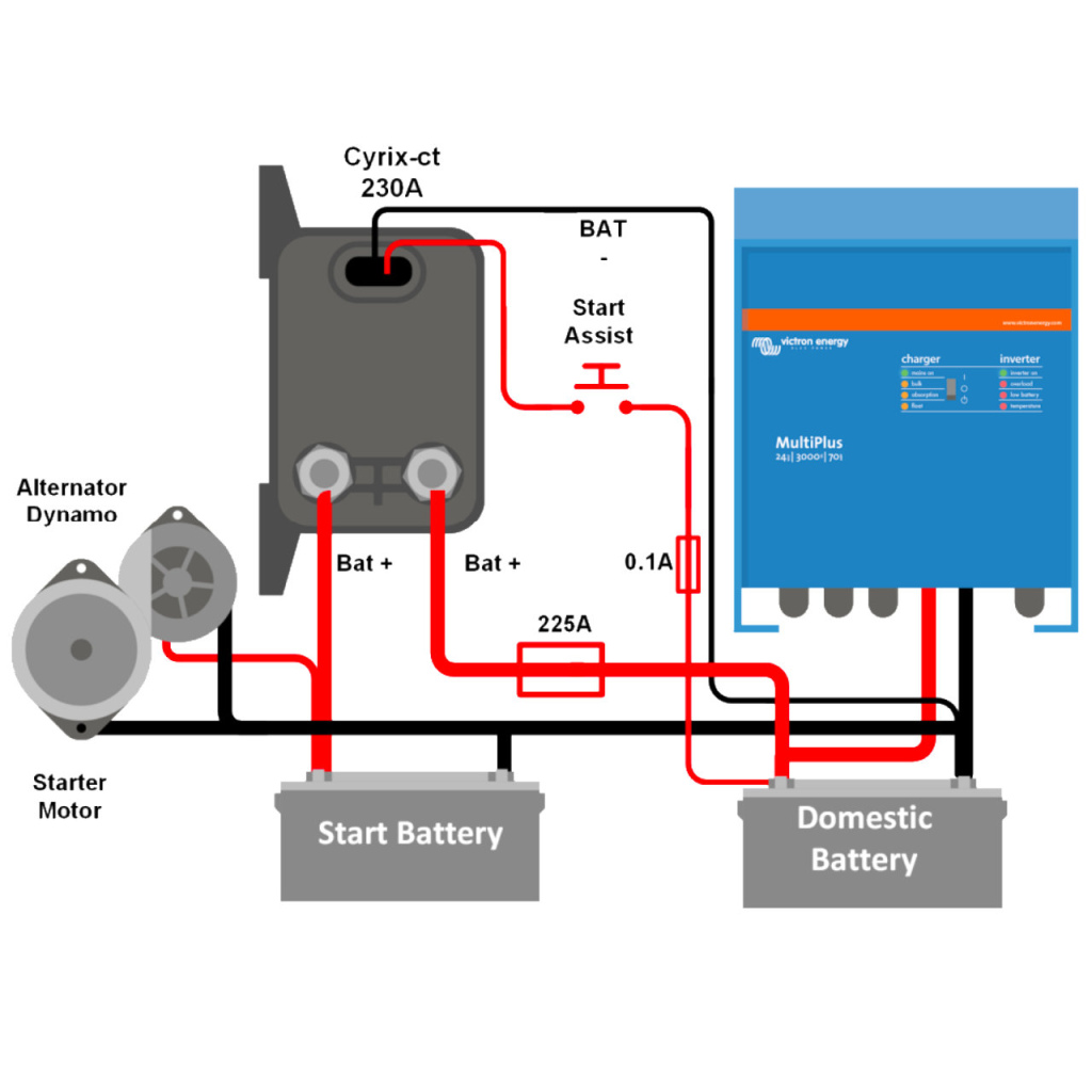 BBAtechniek - Victron Cyrix Li-CT relais 12/24V 230A (1x)