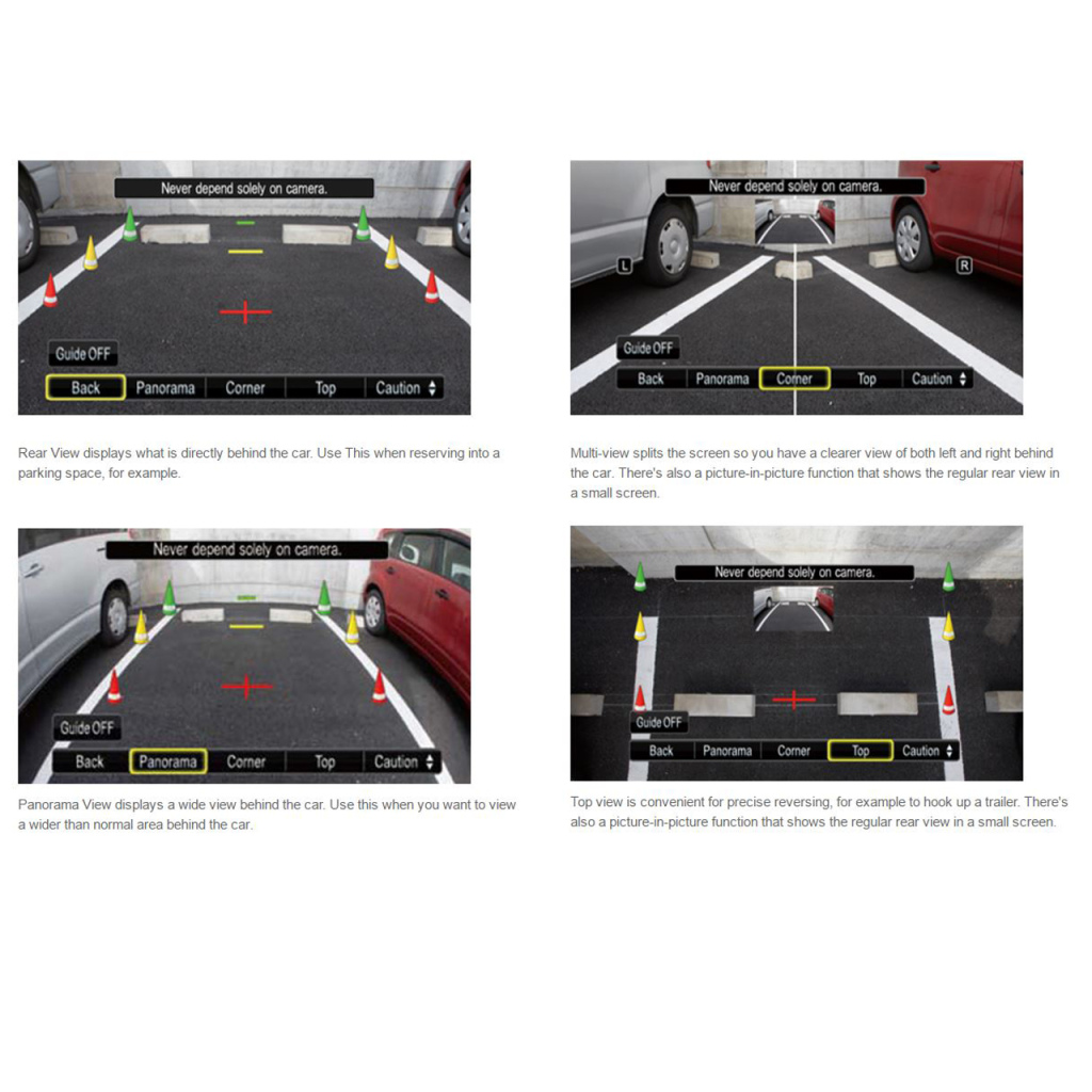 BBAtechniek - Alpine achteruitrij multi-view camera (1x)