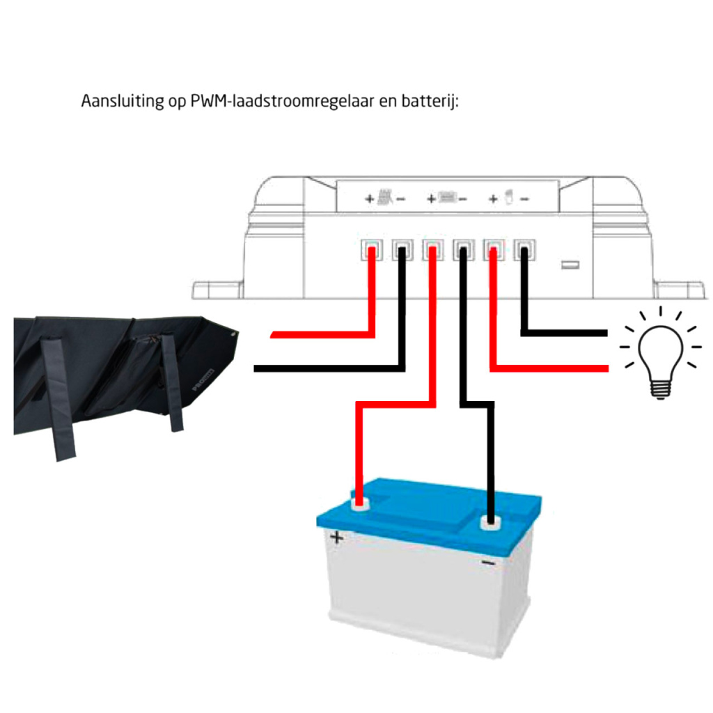 BBAtechniek - 180Wp opvouwbaar zonnepaneel Pro-User (1x)