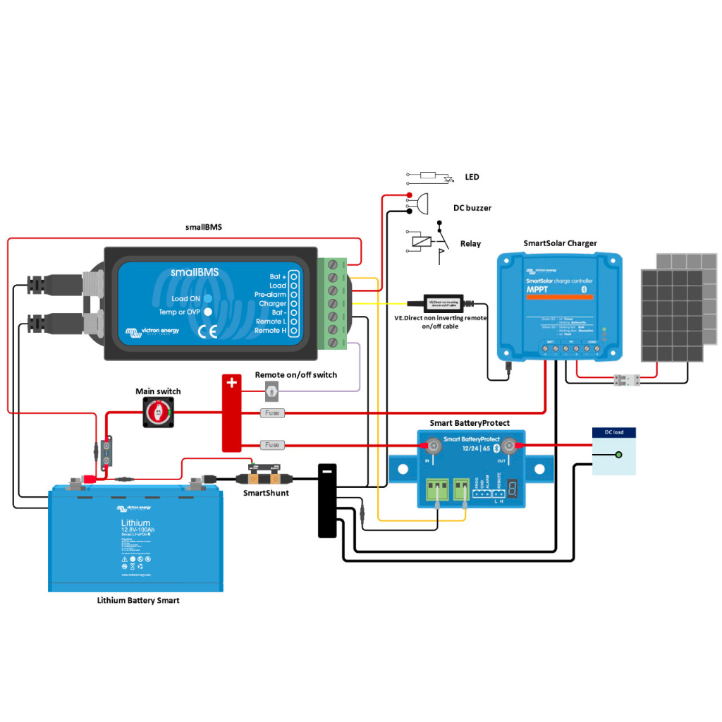 BBAtechniek - Victron Small BMS