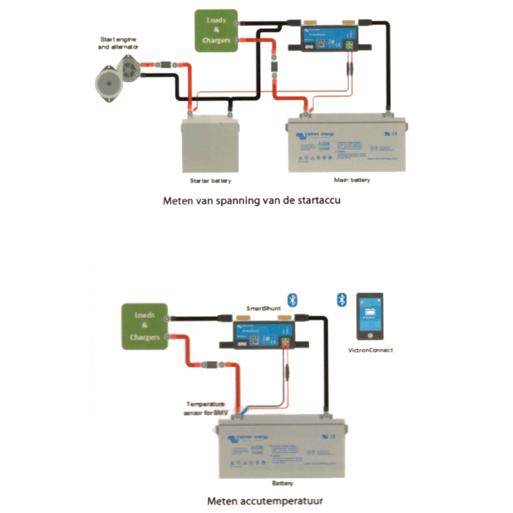 BBAtechniek - Victron SmartShunt 500A/50mV met printplaat (1x)