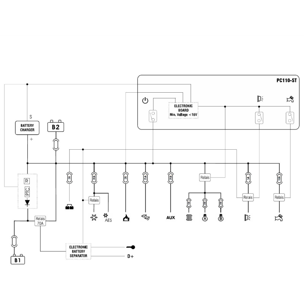 BBAtechniek - CBE Systeem set PC110 (1x)