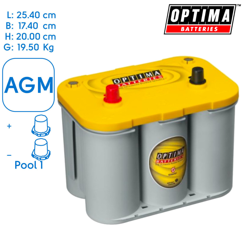 BBAtechniek - 12V 55Ah Optima Yellow Top AGM accu (1x)
