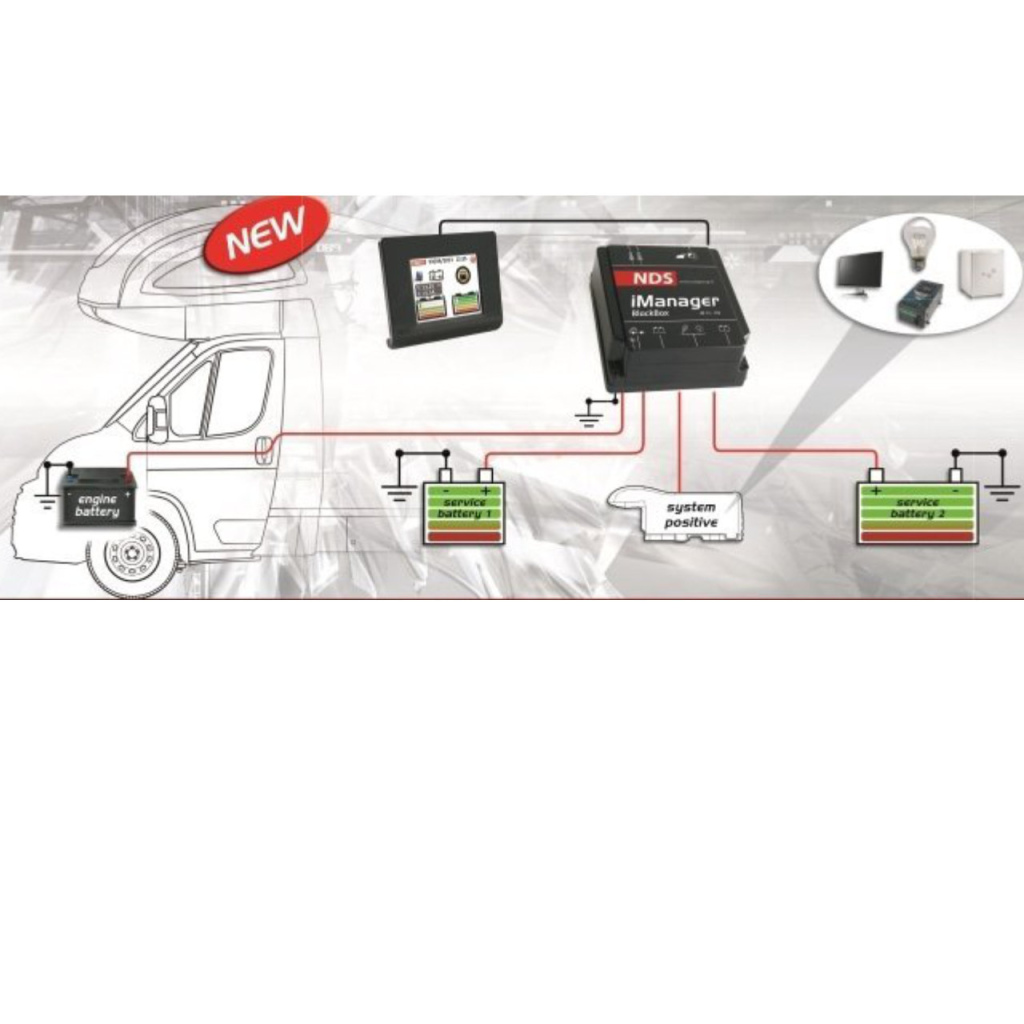 BBAtechniek - NDS iManager 12V-150A (1x)