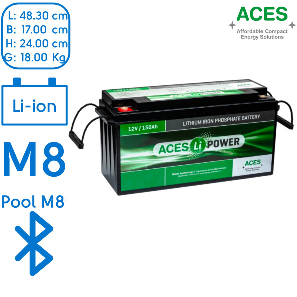 BBAtechniek - 12V 150Ah Aces Lithium accu zonder lader (1x)