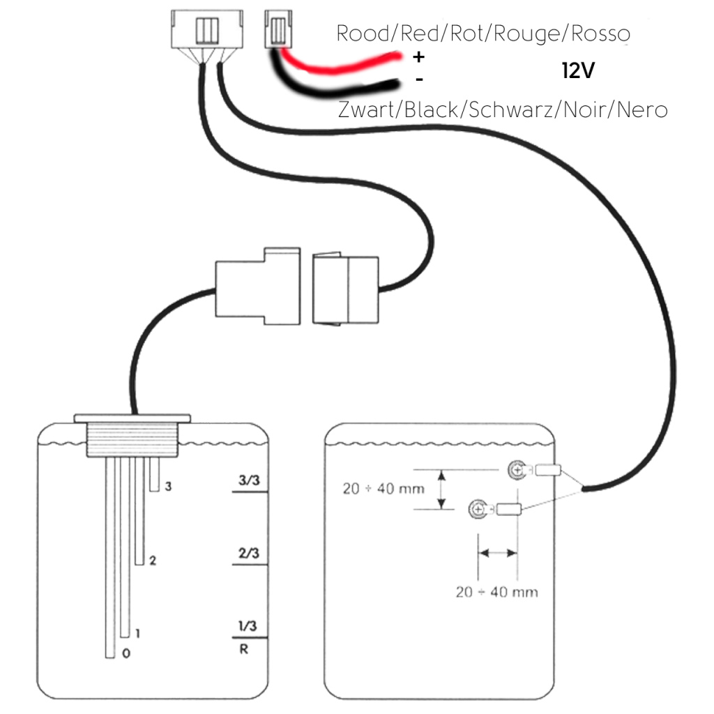 BBAtechniek - CBE Systeem set PC100 (1x)